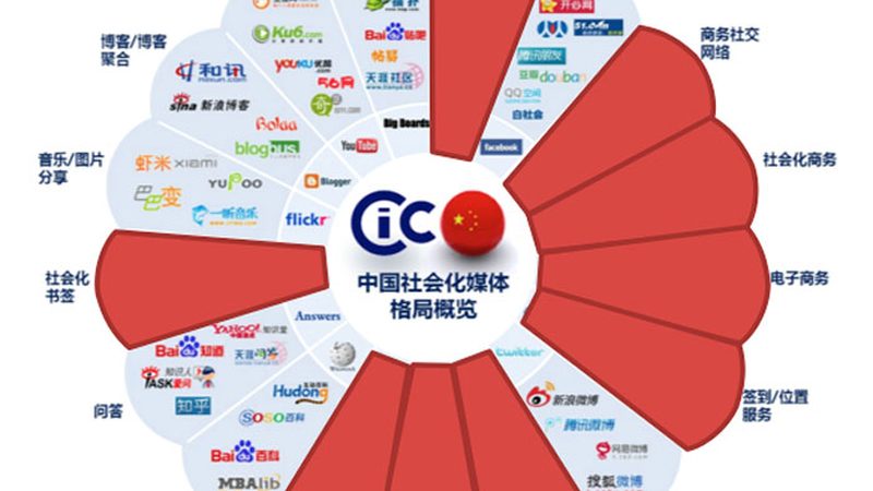 品牌策划公司服务流程：揭秘专业服务的五大步骤